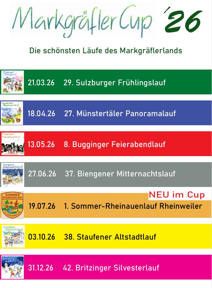 Markgr&auml;fler Cup Heft